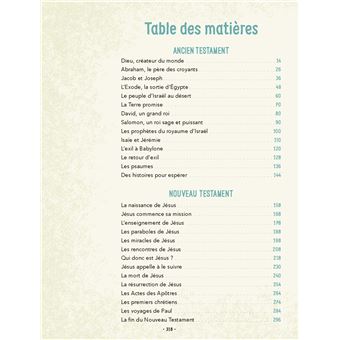 La Bible des curieux de Dieu