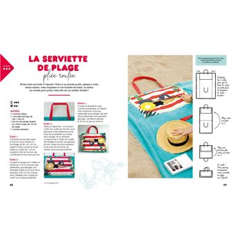 25 Créations autour d'un torchon