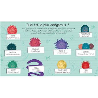 Qu'est-ce qu'un virus ? - Mes premières questions