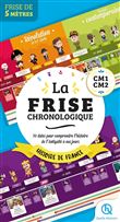 Frise chronologique Histoire de France