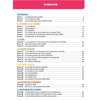 Top actuel Droit des sociétés 2023 - 2024