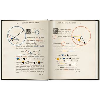 Oliver Byrne. The First Six Books of the Elements of Euclid