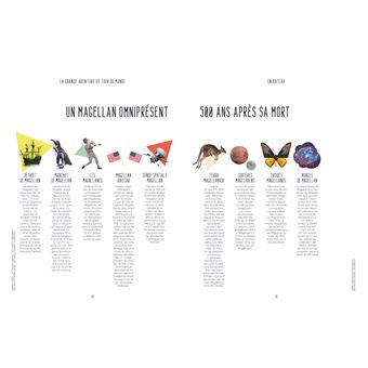 La grande aventure du tour du monde