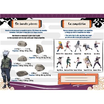 NARUTO - Enigmes du CE2 au CM1