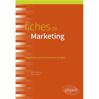 Fiches de marketing