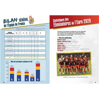 Euro 2021, mon cahier du supporter des bleus