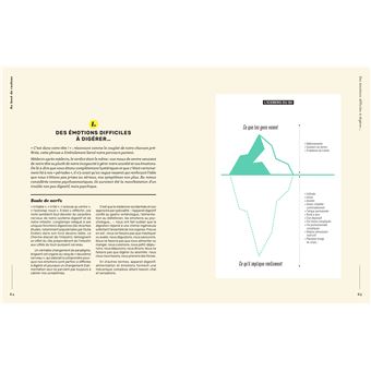 Vivre en paix avec ses intestins !