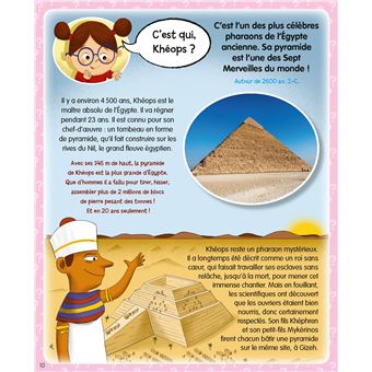 L'imagerie des c'est qui ? (interactive)