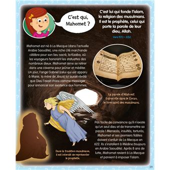 L'imagerie des c'est qui ? (interactive)