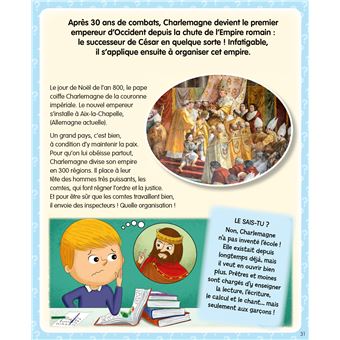 L'imagerie des c'est qui ? (interactive)