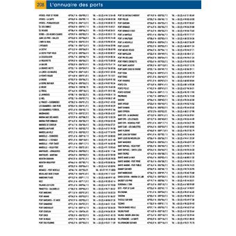 Plaisance et réglementation 2020