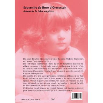 Souvenirs de Rose d'Ormesson autour de la table en pierre