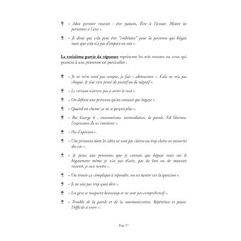 Mon coming-out du Bégaiement