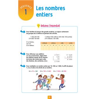 Pour comprendre Résolution de problèmes CM2