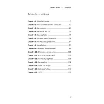 Le cercle des 15