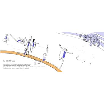Petite encyclopédie des sports inconnus