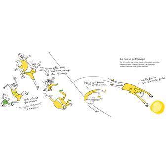 Petite encyclopédie des sports inconnus