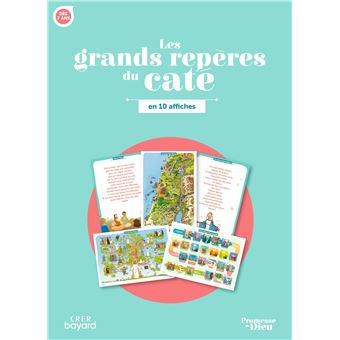 Les grands repères du caté en 10 affiches