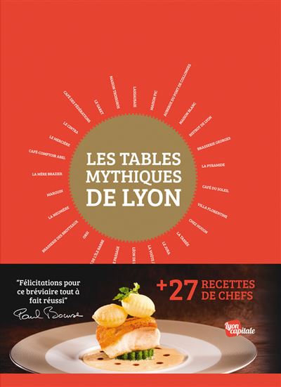 Tables mythiques de Lyon