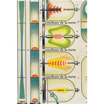 Gobelet à Double Paroi En Acier Inoxydable Et Acrylique 1212
