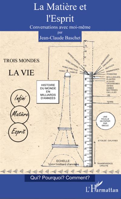 La matière et l'esprit - Jean-Claude Baschet - broché