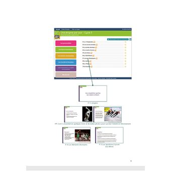Une énigme par jour cycle 3 + ressources numériques