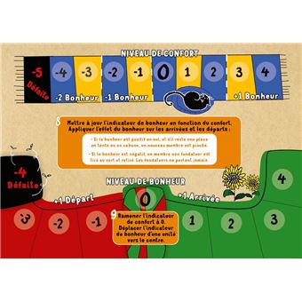 Jeu L'Oasis des tournesols - Expérimentez la vie en communauté !