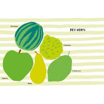 Un peu, beaucoup, à la folie!