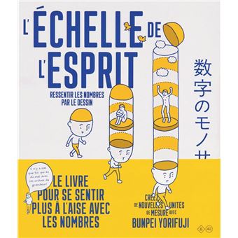 L’ Échelle de l'esprit