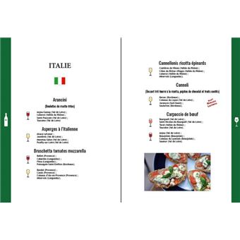 Le catalogue des accords mets et vins