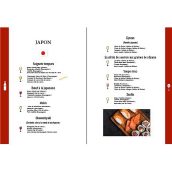 Le catalogue des accords mets et vins