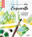 L'aquarelle