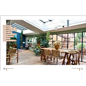 Manola, Éthique et esthétique de la maison