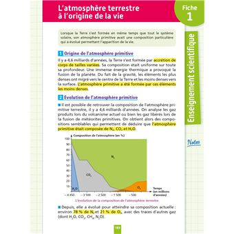 Objectif BAC Fiches détachables enseignements communs Terminale