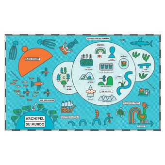 Murdo, une enquête timbrée