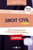 Cours de droit civil 2023