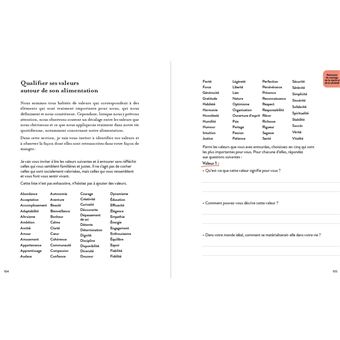 Libérez-vous de l'alimentation émotionnelle - Ateliers du mieux vivre