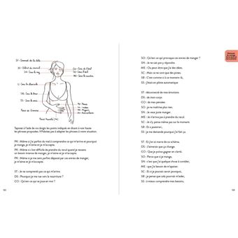 Libérez-vous de l'alimentation émotionnelle - Ateliers du mieux vivre