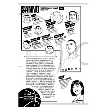 Slam Dunk (Star Edition)