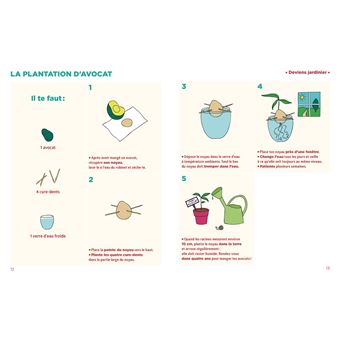 Simplissime - 100 activités zéro ennui