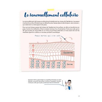 Skincare - Objectif belle peau !