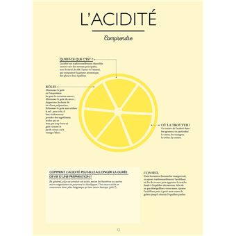 Le petit manuel des sauces