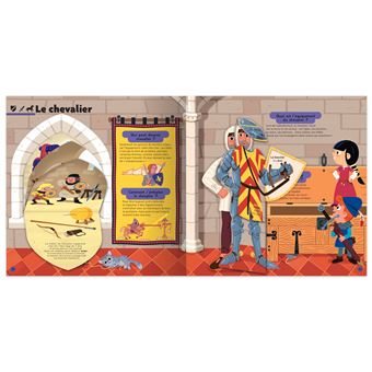 Le Kididoc au temps des châteaux forts