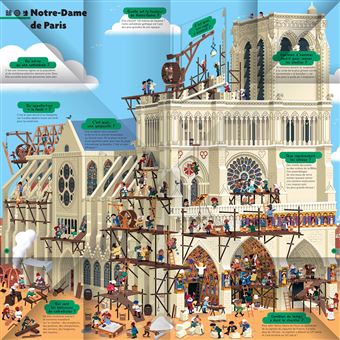 Le Kididoc au temps des châteaux forts