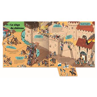 Le Kididoc au temps des châteaux forts