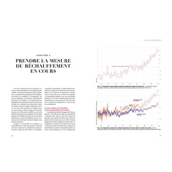 Coup de chaud sur les montagnes