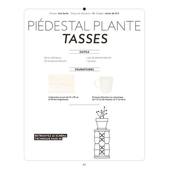 Mobilier design en moins d'1 heure