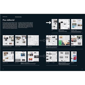 Graphisme & Presse, le meilleur du design éditorial