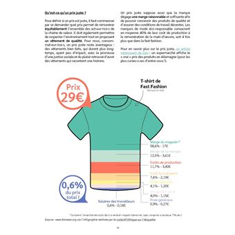 La face cachée des étiquettes