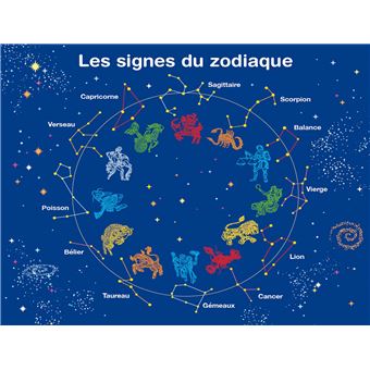 Mes petits ateliers Montessori - Mes cartes du ciel à gratter